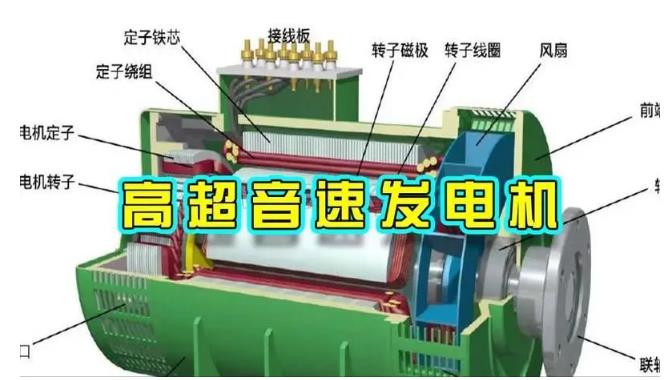 玉环颠覆你对发电方式的认知！中国革命性发电机公开揭秘 
